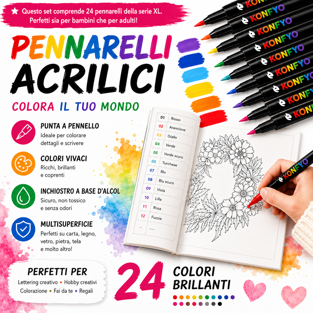 Libro da colorare con i numeri