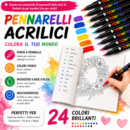 Libro da colorare con i numeri